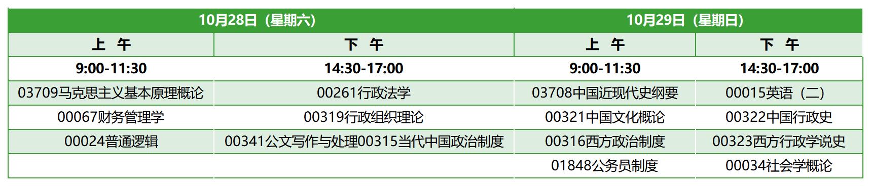 2023年10月江西自考本科行政管理考試安排 2023年10月江西自考本科行政管理考試安排