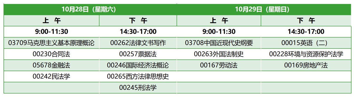 2023年10月江西自考本科法學(xué)考試安排 2023年10月江西自考本科法學(xué)考試安排