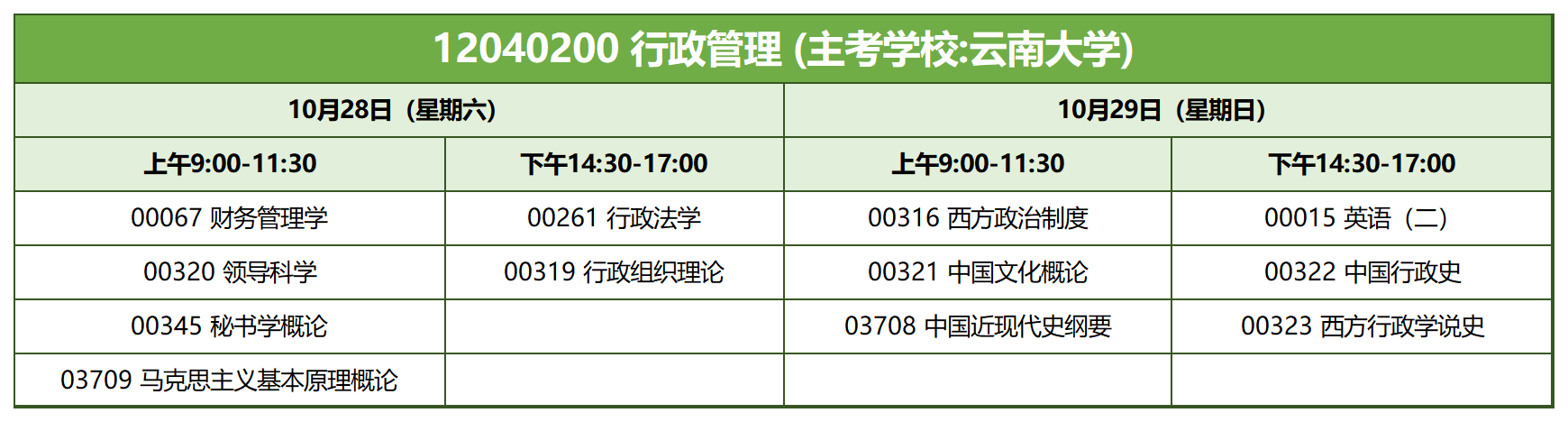 考試安排_12040200 行政管理 考試安排_12040200 行政管理
