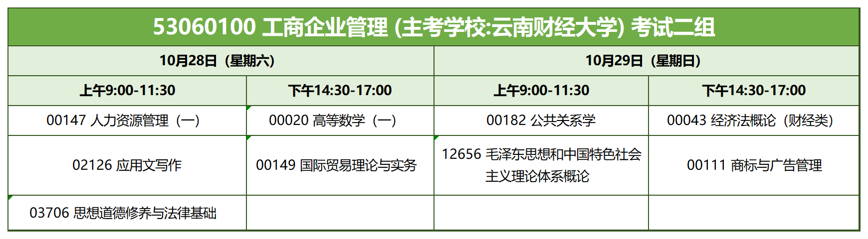 考試安排_53060100 工商企業(yè)管理 考試二組 考試安排_53060100 工商企業(yè)管理 考試二組