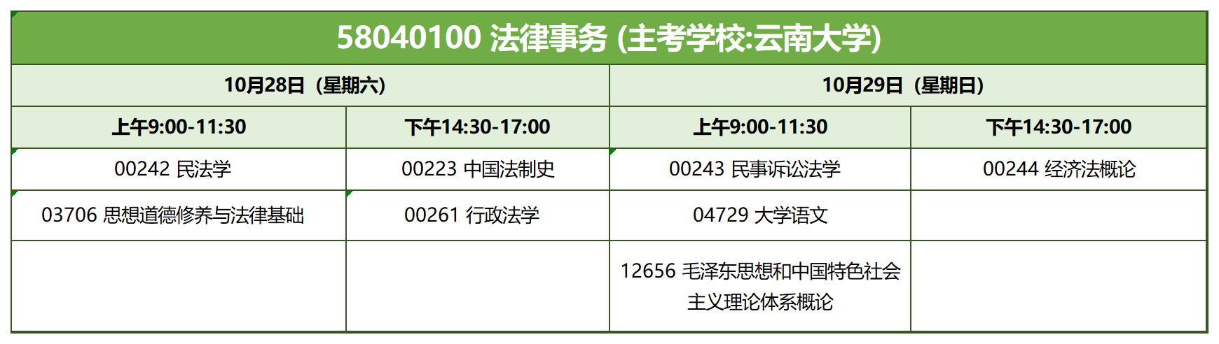 考試安排_(tái)58040100 法律事務(wù) 考試安排_(tái)58040100 法律事務(wù)