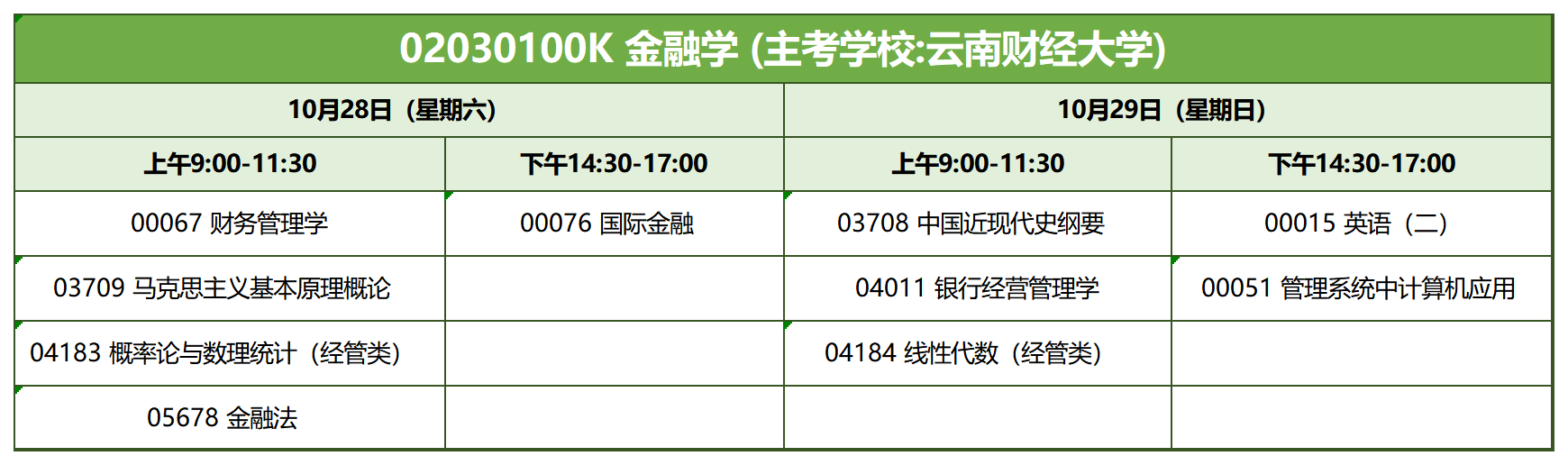 考試安排_(tái)02030100K 金融學(xué) 考試安排_(tái)02030100K 金融學(xué)