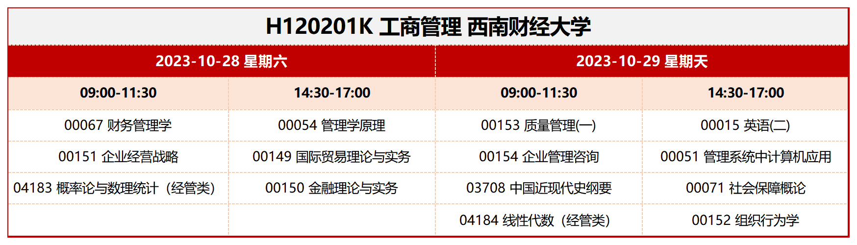 考試安排_H120201K 工商管理 西南財經(jīng)大學 考試安排_H120201K 工商管理 西南財經(jīng)大學