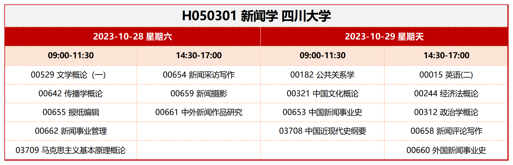 考試安排_H050301 新聞學(xué) 四川大學(xué) 考試安排_H050301 新聞學(xué) 四川大學(xué)