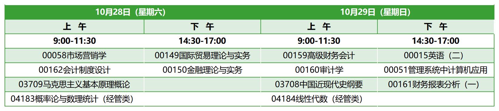 2023年10月山東自考本科會(huì)計(jì)學(xué)考試安排