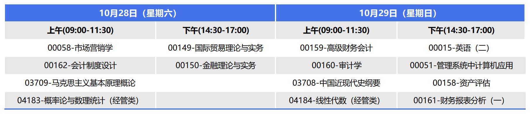 2023年10月廣西自考本科會(huì)計(jì)學(xué)考試安排
