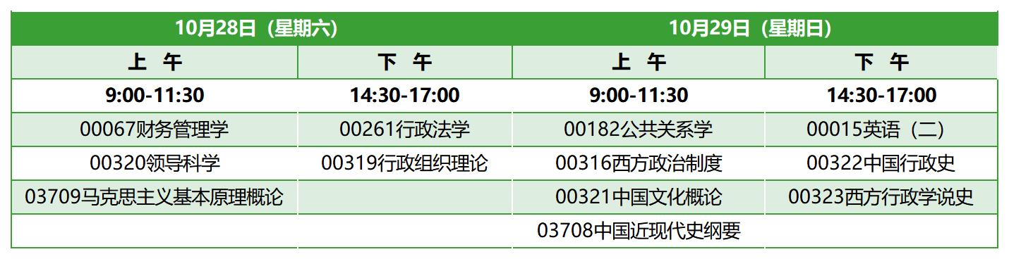 2023年10月山東自考本科行政管理考試安排
