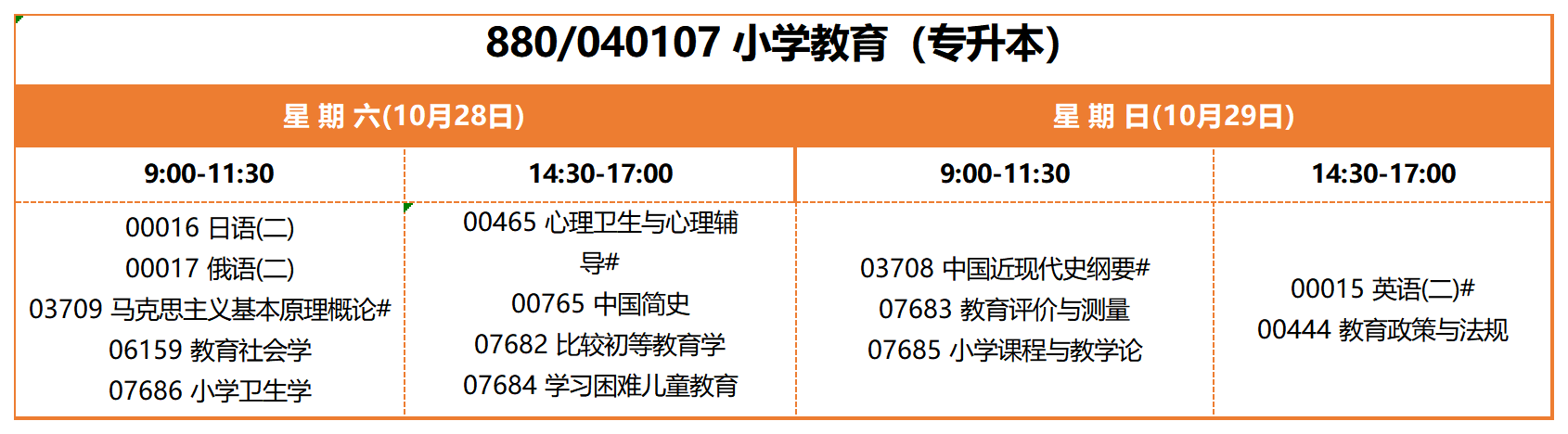 考試安排_040107 小學(xué)教育(專升本) 考試安排_040107 小學(xué)教育(專升本)