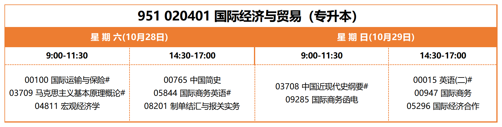 考試安排_020401 國際經(jīng)濟(jì)與貿(mào)易(專升本) 考試安排_020401 國際經(jīng)濟(jì)與貿(mào)易(專升本)