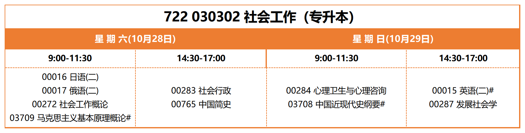 考試安排_030302 社會工作(專升本) 考試安排_030302 社會工作(專升本)