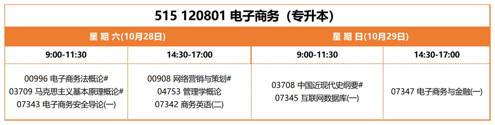 考試安排_(tái)515 120801 電子商務(wù)(專升本) 考試安排_(tái)515 120801 電子商務(wù)(專升本)