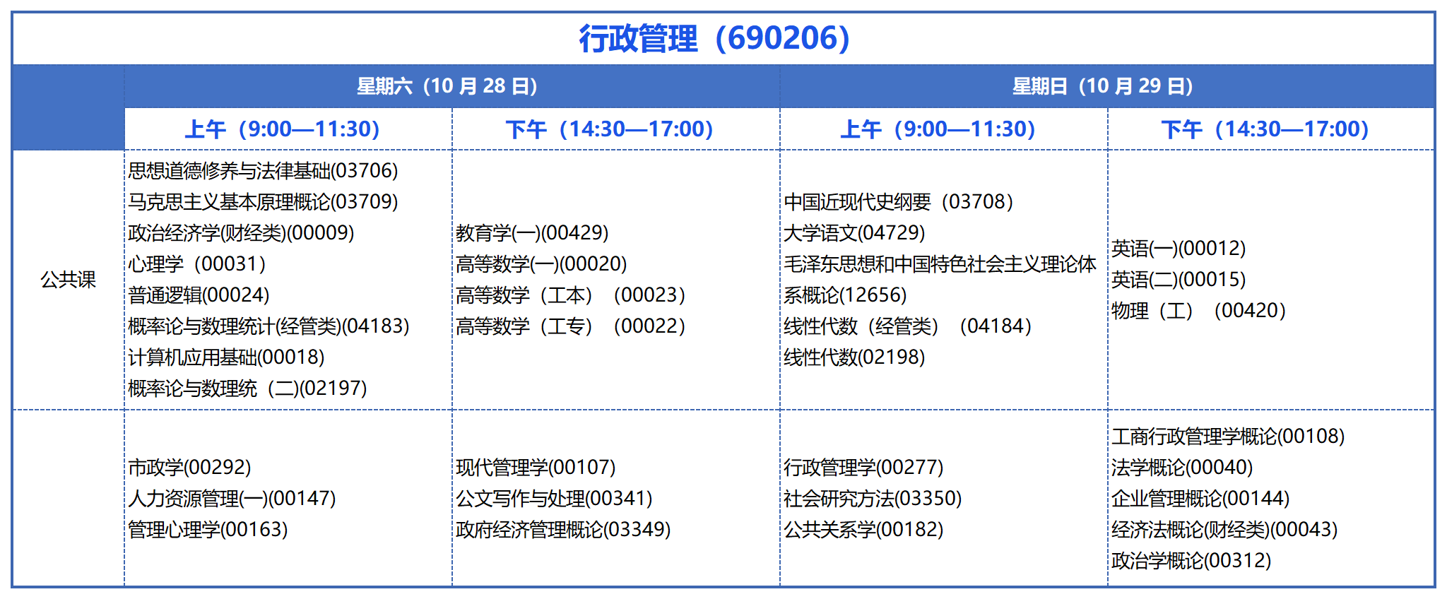 專科考試安排_行政管理(690206) ??瓶荚嚢才臺行政管理(690206)