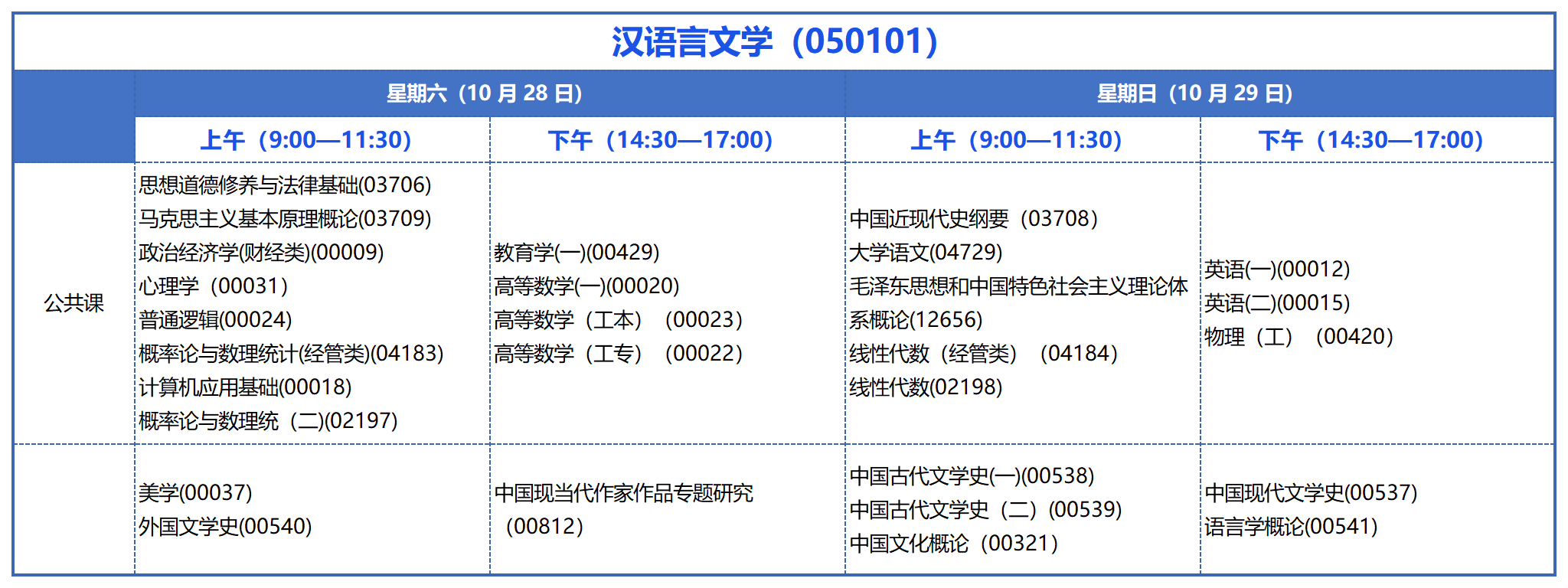 本科考試安排_(tái)漢語言文學(xué)(050101) 本科考試安排_(tái)漢語言文學(xué)(050101)