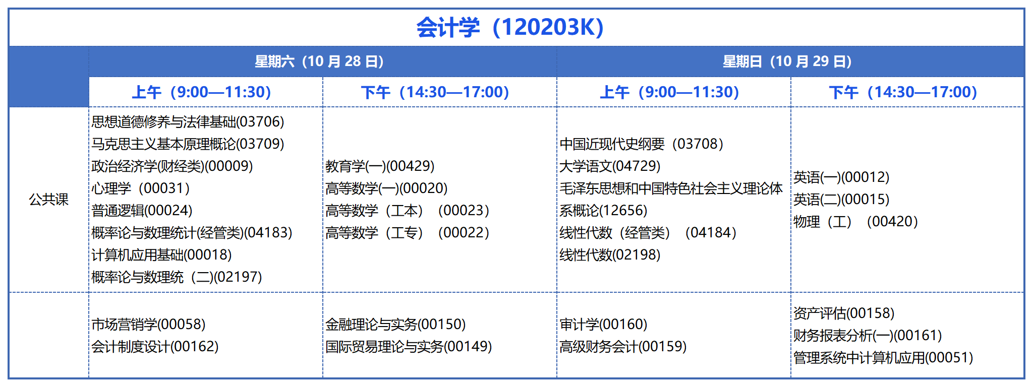 本科考試安排_會計(jì)學(xué)(120203K) 本科考試安排_會計(jì)學(xué)(120203K)