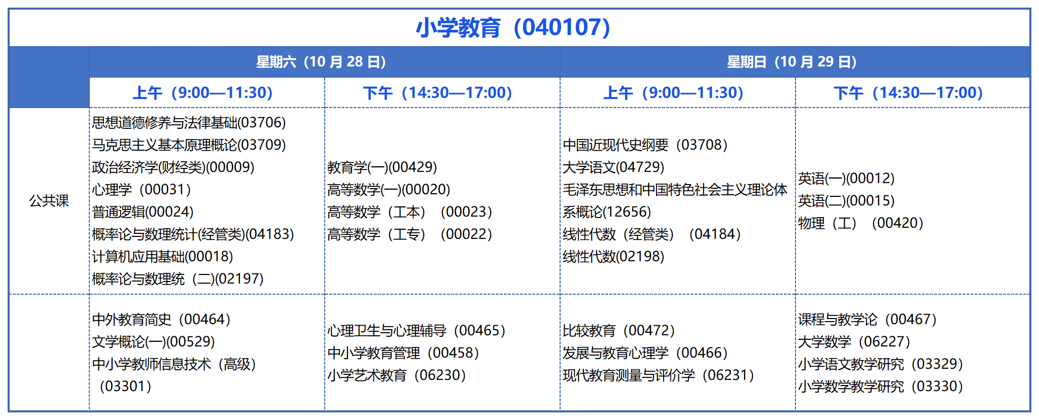 本科考試安排_小學(xué)教育(040107) 本科考試安排_小學(xué)教育(040107)