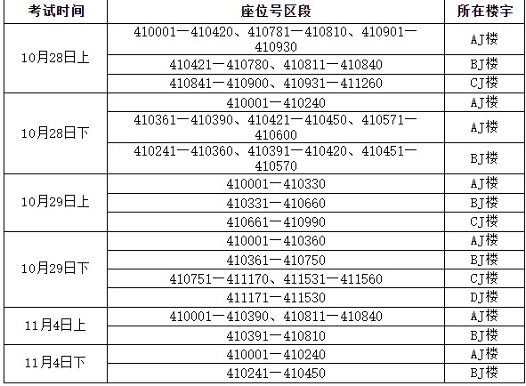 2023年下半年上海大學自考理論課考試座位號所在樓宇查詢表 2023年下半年上海大學自考理論課考試座位號所在樓宇查詢表