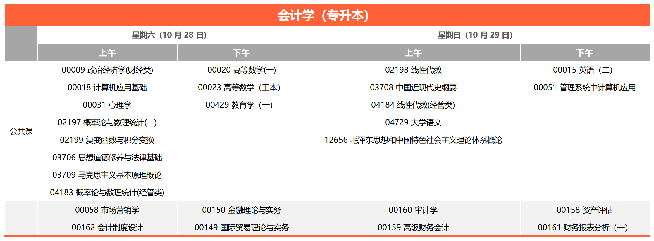 考試安排_會(huì)計(jì)學(xué)(專升本) 考試安排_會(huì)計(jì)學(xué)(專升本)