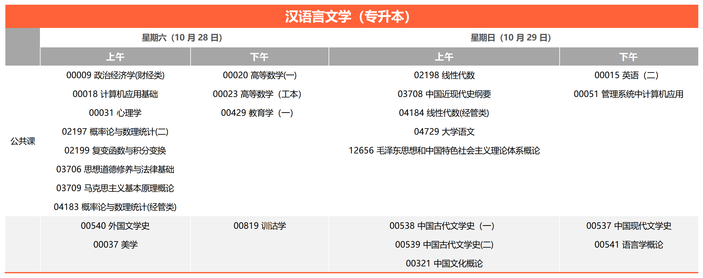 考試安排_漢語言文學(xué)(專升本) 考試安排_漢語言文學(xué)(專升本)