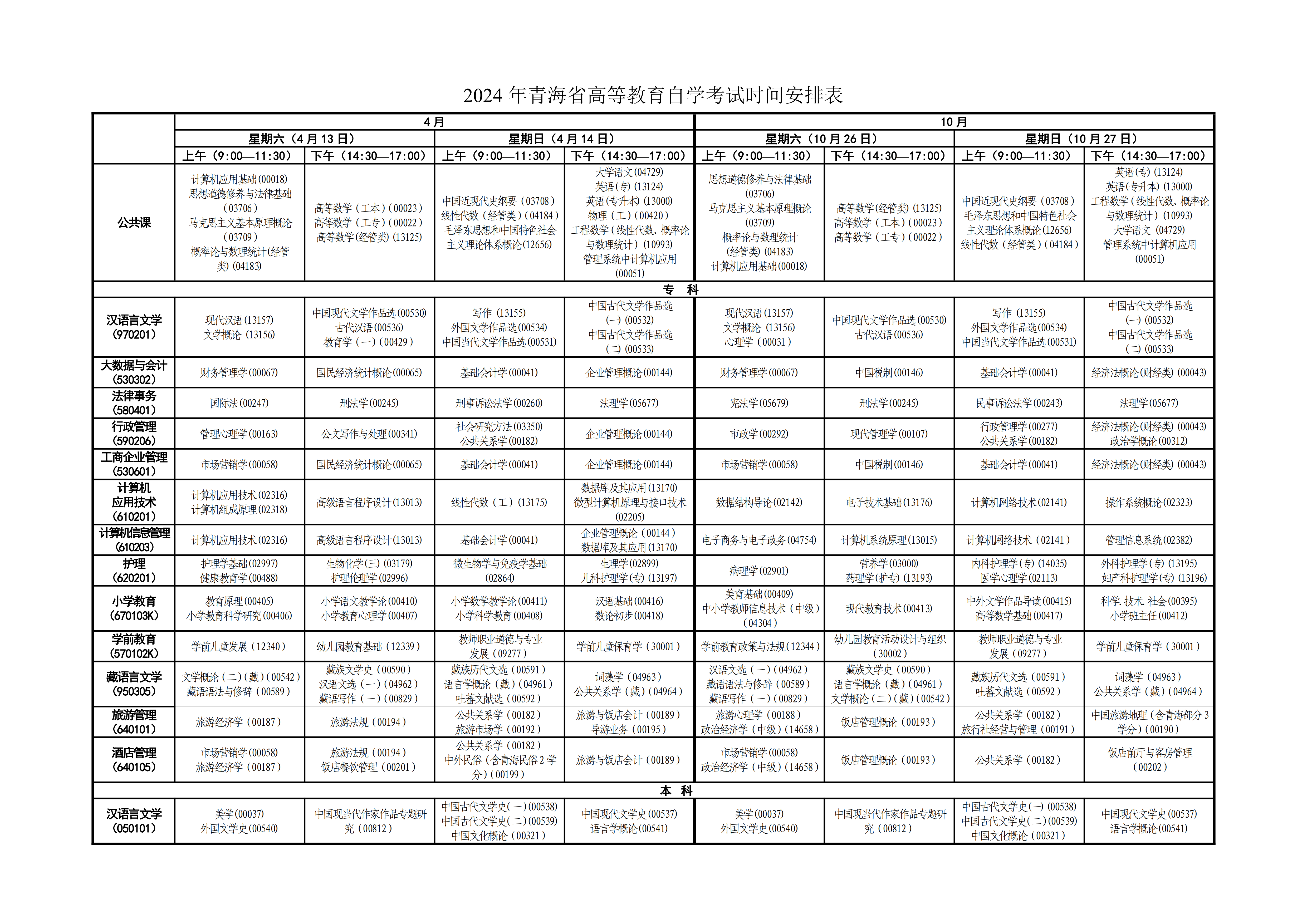 2024年青海省高等教育自學(xué)考試時間安排表_00 2024年青海省高等教育自學(xué)考試時間安排表_00