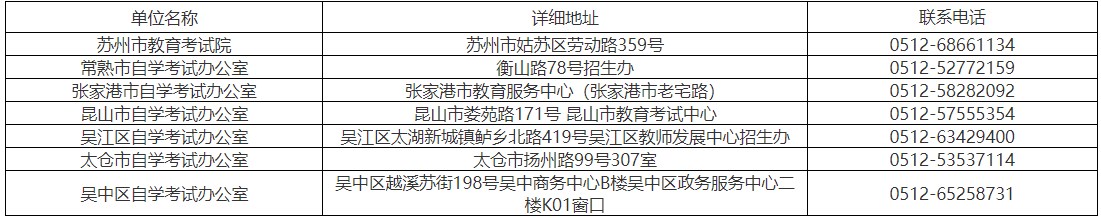 2024年上半年江蘇自考蘇州考區(qū)課程免考申請地址 2024年上半年江蘇自考蘇州考區(qū)課程免考申請地址