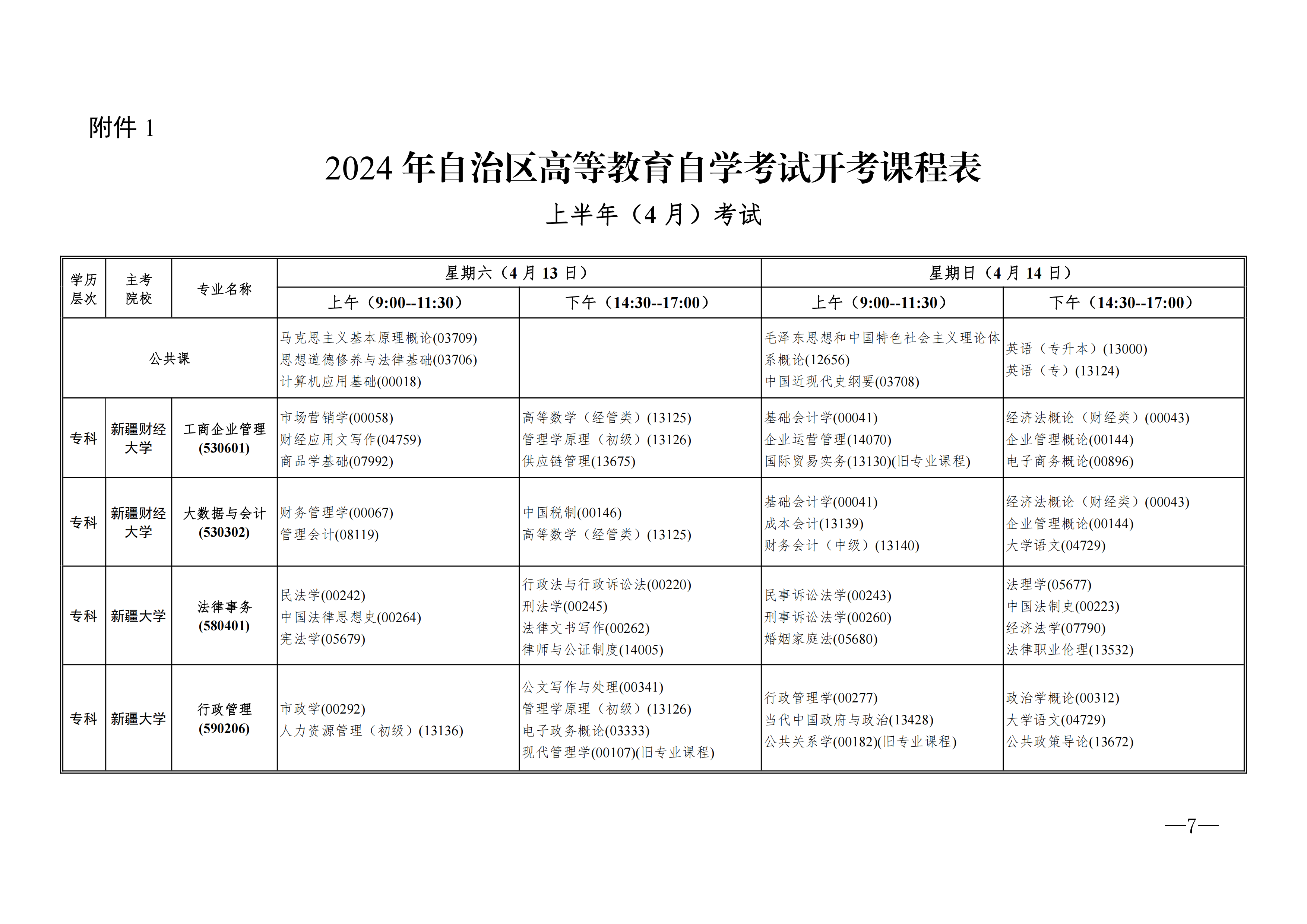 2024年自治區(qū)高等教育自學(xué)考試開(kāi)考課程表_00 2024年自治區(qū)高等教育自學(xué)考試開(kāi)考課程表_00