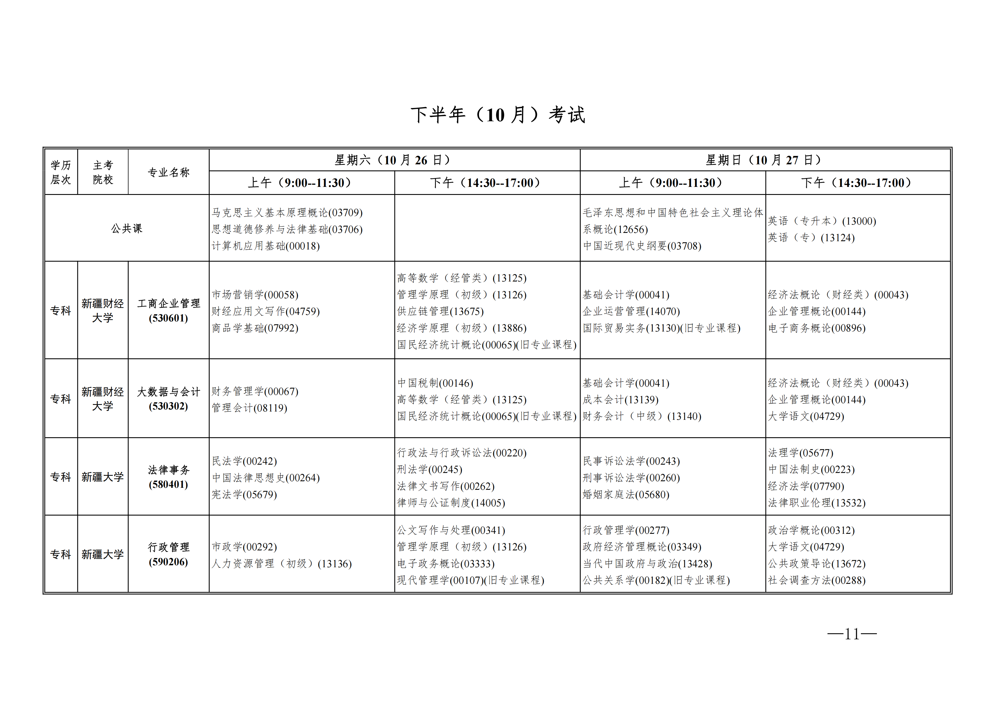 2024年自治區(qū)高等教育自學(xué)考試開(kāi)考課程表_04 2024年自治區(qū)高等教育自學(xué)考試開(kāi)考課程表_04