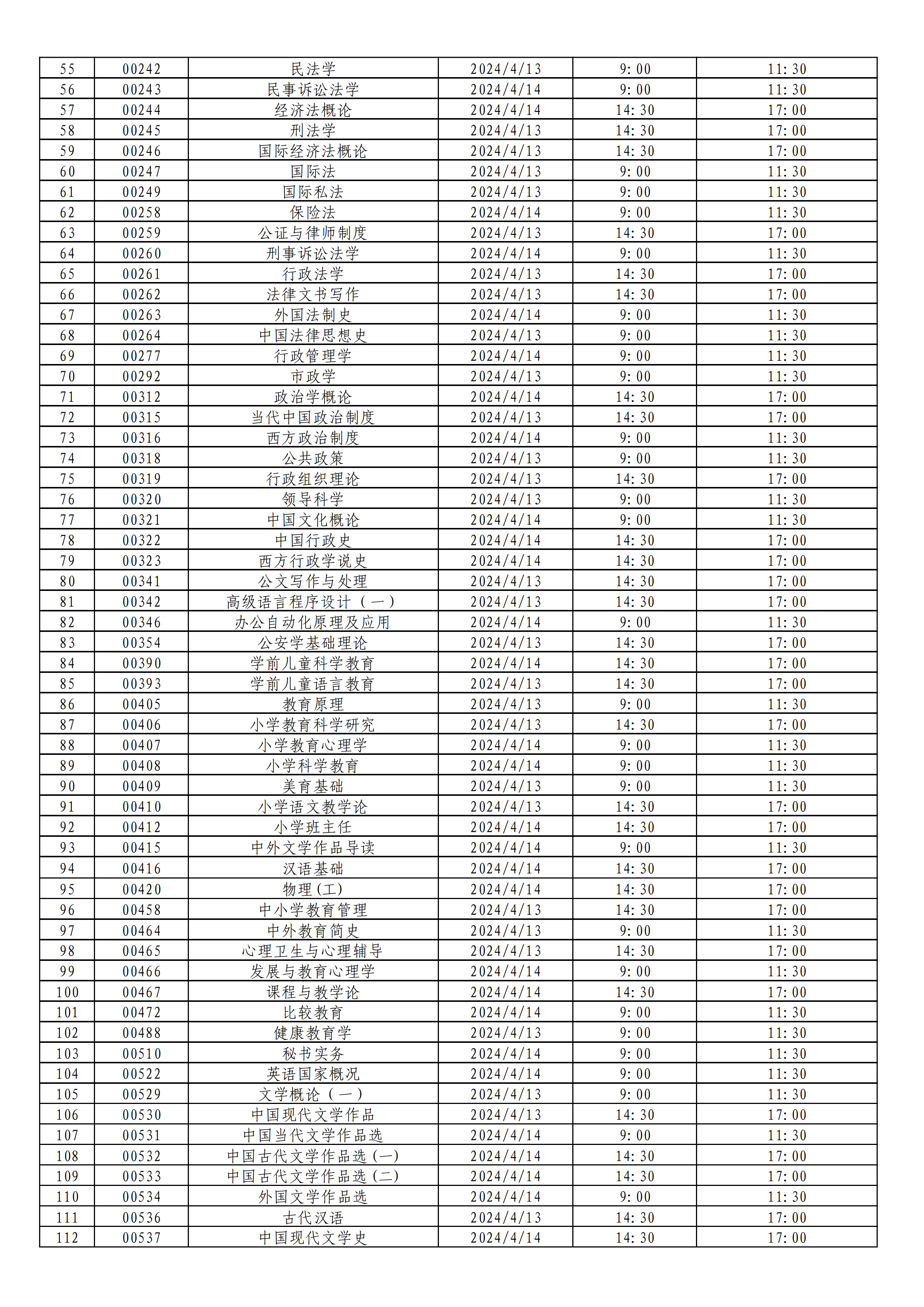 西藏2024年4月全國(guó)高等教育自學(xué)考試開(kāi)考時(shí)間計(jì)劃安排表_01 西藏2024年4月全國(guó)高等教育自學(xué)考試開(kāi)考時(shí)間計(jì)劃安排表_01