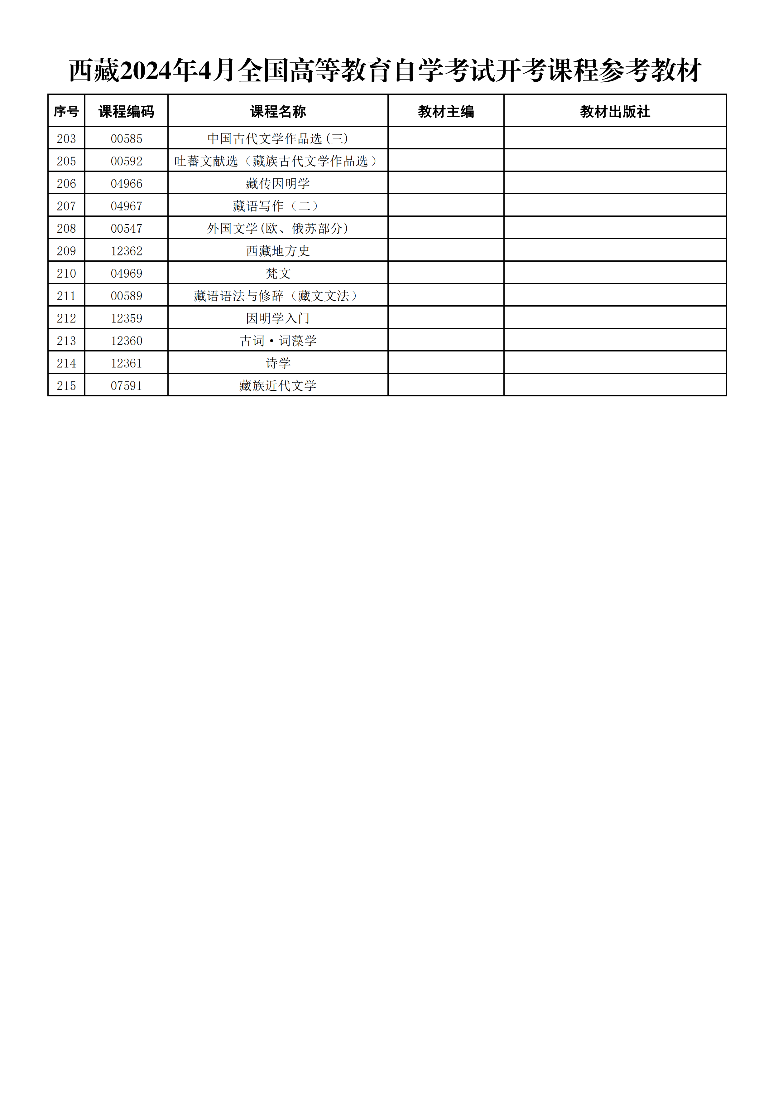 西藏2024年4月參考教材_05 西藏2024年4月參考教材_05