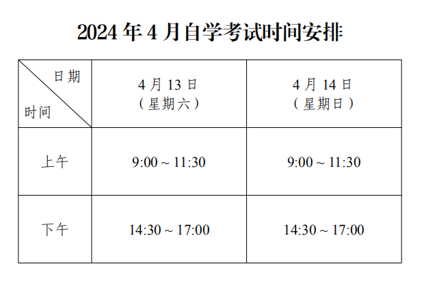 2024年4月珠海市自考考前須知1 2024年4月珠海市自考考前須知1