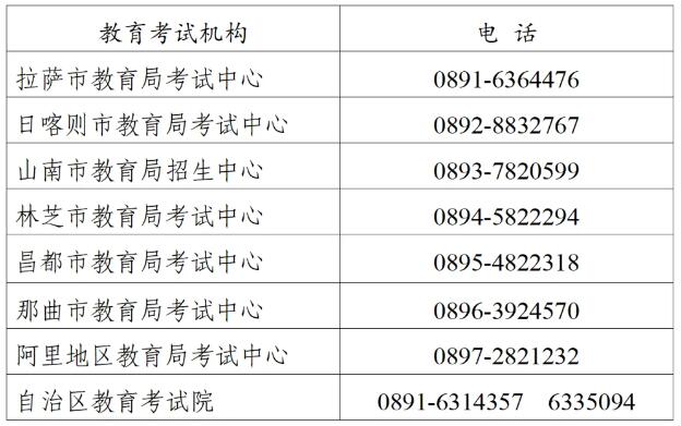 聯(lián)系方式 聯(lián)系方式