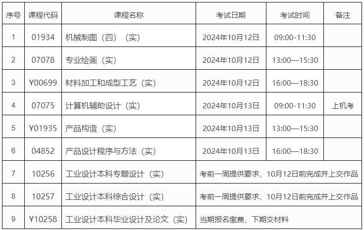 浙江樹人學院自考工業(yè)設計專業(yè)主考社會生專業(yè)實踐課考試安排 浙江樹人學院自考工業(yè)設計專業(yè)主考社會生專業(yè)實踐課考試安排