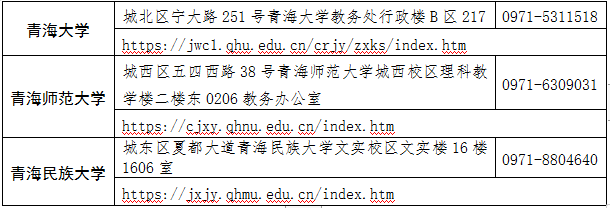 聯(lián)系方式 聯(lián)系方式