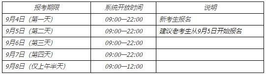 復(fù)旦大學(xué)2024年下半年(第85次)高教自考網(wǎng)上報(bào)名安排 復(fù)旦大學(xué)2024年下半年(第85次)高教自考網(wǎng)上報(bào)名安排