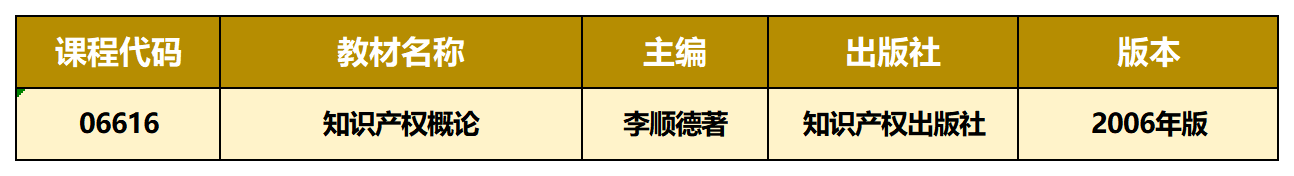 知識(shí)產(chǎn)權(quán)概論_教材 知識(shí)產(chǎn)權(quán)概論_教材