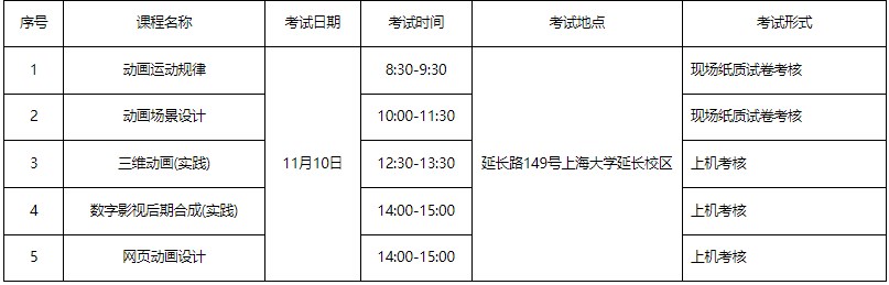 上海大學關于2024年下半年自考實踐課考試通知3 上海大學關于2024年下半年自考實踐課考試通知3