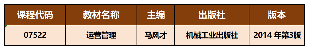 運(yùn)營管理-教材 運(yùn)營管理-教材