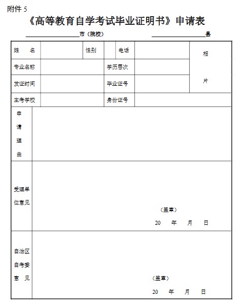 廣西民族大學(xué)2024年下半年自考畢業(yè)資格審核工作通知7 廣西民族大學(xué)2024年下半年自考畢業(yè)資格審核工作通知7