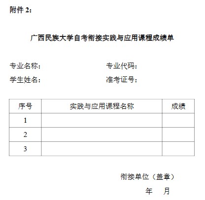 廣西民族大學(xué)2024年下半年自考畢業(yè)資格審核工作通知4 廣西民族大學(xué)2024年下半年自考畢業(yè)資格審核工作通知4