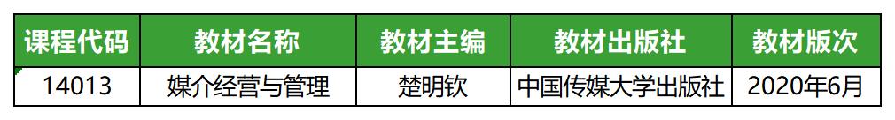 媒介管理(2020年版)_教材 媒介管理(2020年版)_教材