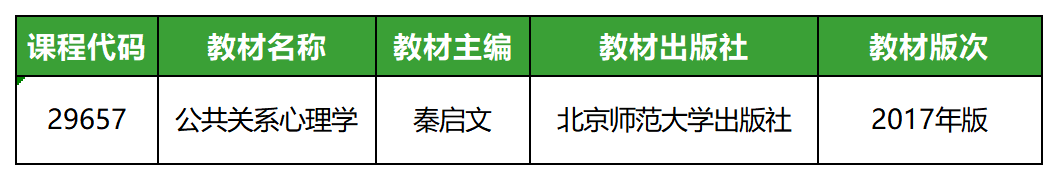 公共關(guān)系心理學(xué)(2017年版)_教材 公共關(guān)系心理學(xué)(2017年版)_教材