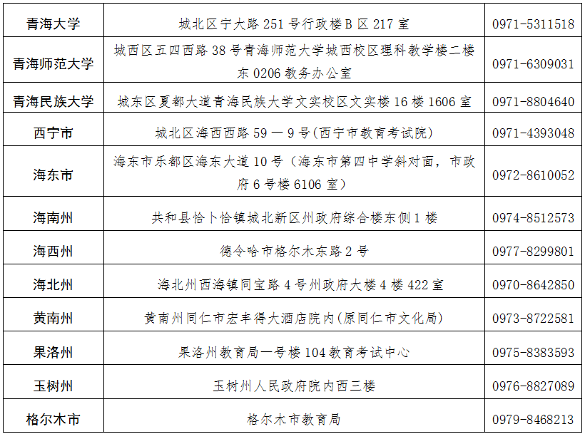 聯(lián)系方式 聯(lián)系方式