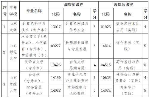 屏幕截圖 2025-12-12 101002.png