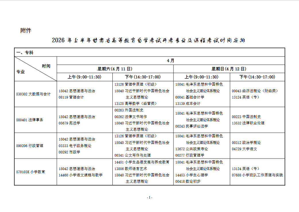 Screenshot 2026-04-02 at 17-03-16 甘肅省教育考試院文件 - 27-25111G43PHO.pdf Screenshot 2026-04-02 at 17-03-16 甘肅省教育考試院文件 - 27-25111G43PHO.pdf