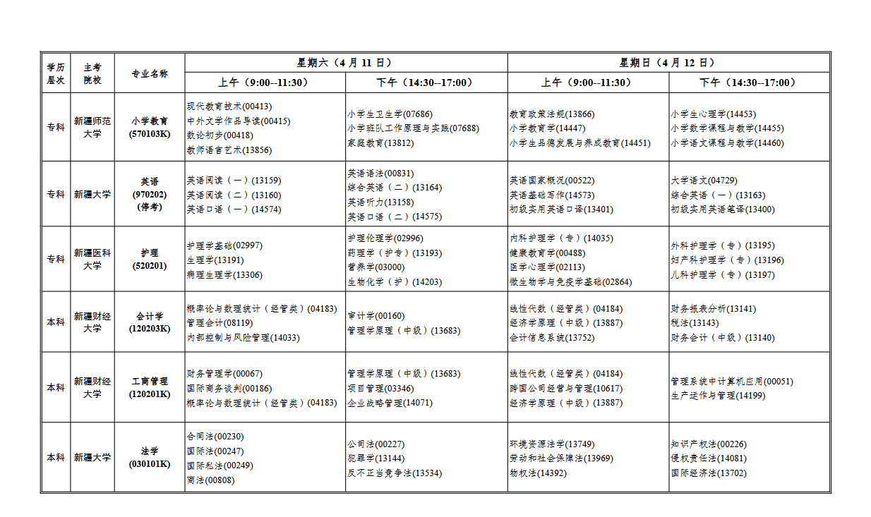 Screenshot 2026-04-02 at 17-09-10 2013年新疆維吾爾自治區(qū)高等教育自學(xué)考試 - 29842.pdf Screenshot 2026-04-02 at 17-09-10 2013年新疆維吾爾自治區(qū)高等教育自學(xué)考試 - 29842.pdf