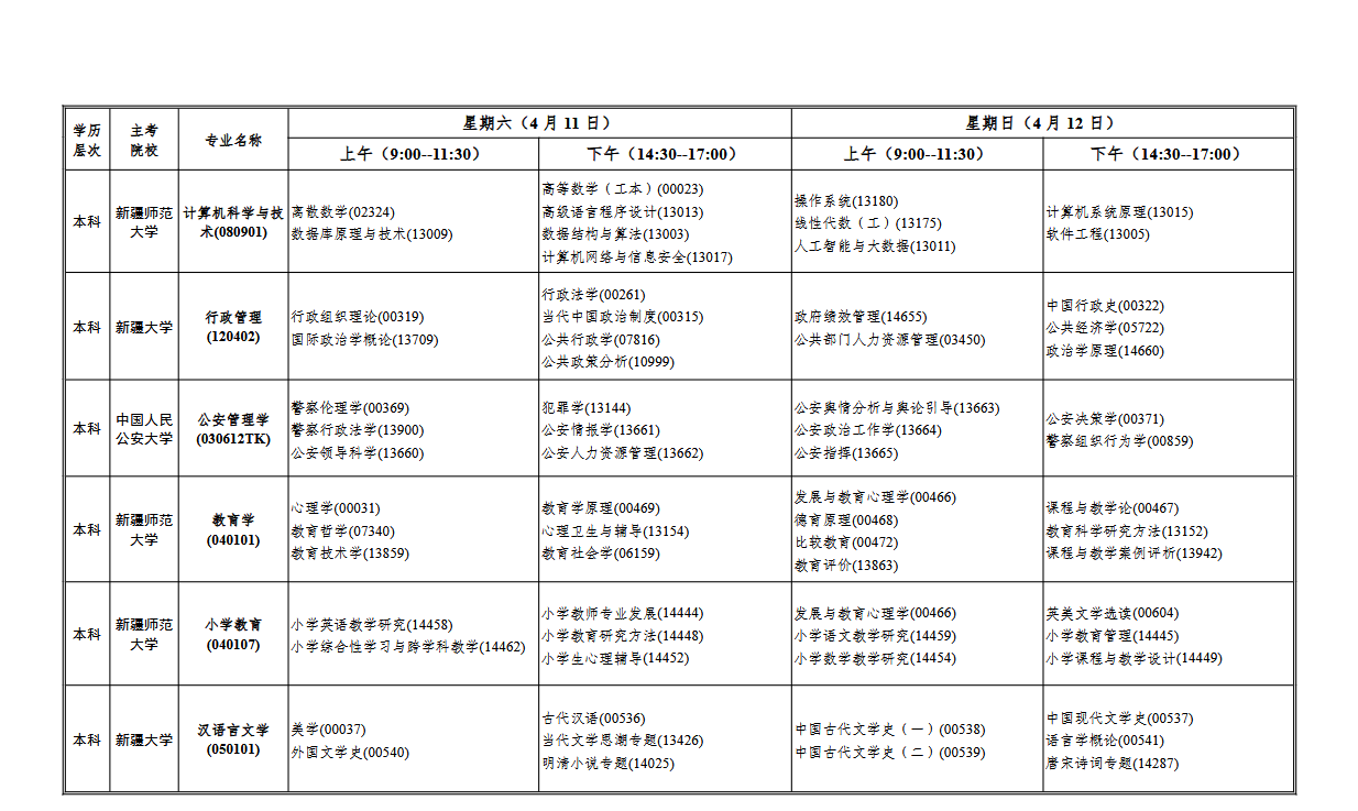 Screenshot 2026-04-02 at 17-09-18 2013年新疆維吾爾自治區(qū)高等教育自學(xué)考試 - 29842.pdf Screenshot 2026-04-02 at 17-09-18 2013年新疆維吾爾自治區(qū)高等教育自學(xué)考試 - 29842.pdf